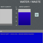 Water and Waste Page