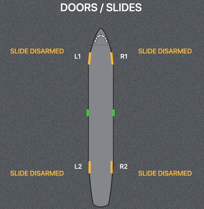 Airbus doors and slides monitored through FAP