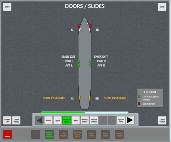 Flight Attendant Panel A320